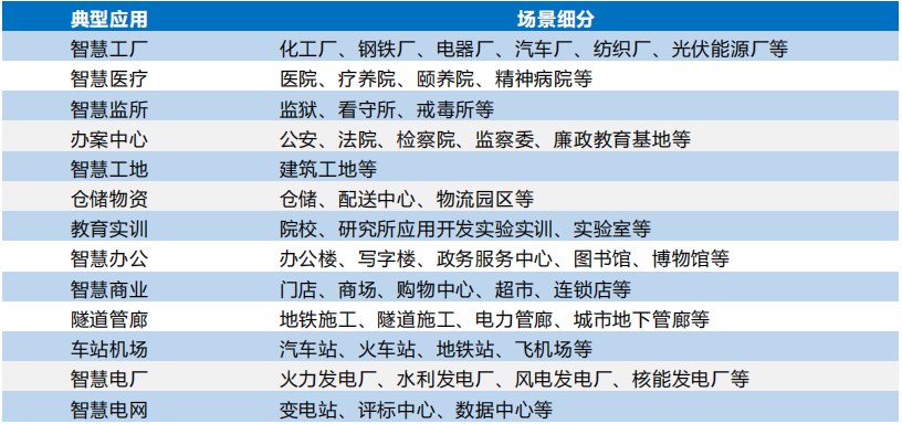 1750140506930274.jpg 典型應用.jpg